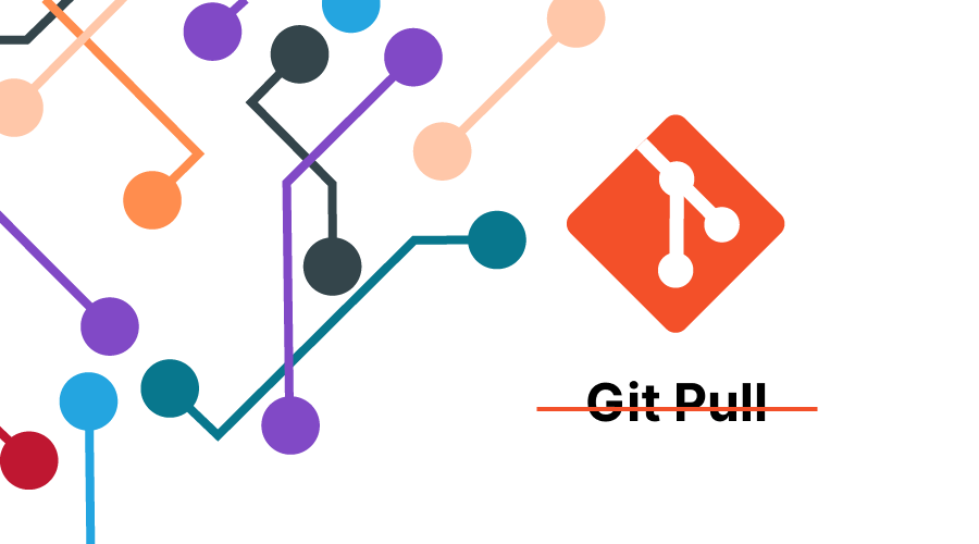 Why you should stop using git pull